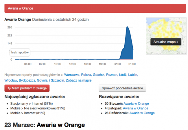 awaria-orange-internet class="wp-image-358212" 