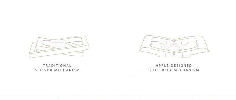 butterlfy-apple class="wp-image-352336" 