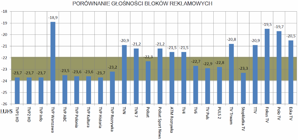 glosnosc-reklam class="wp-image-355752" 