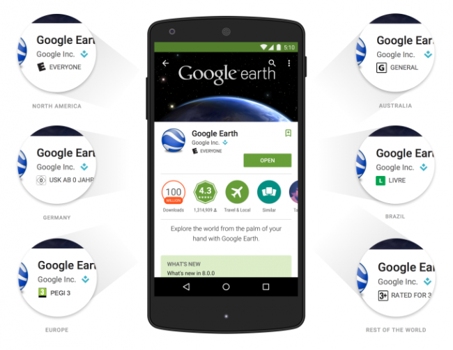 iarc-ratings-google-play