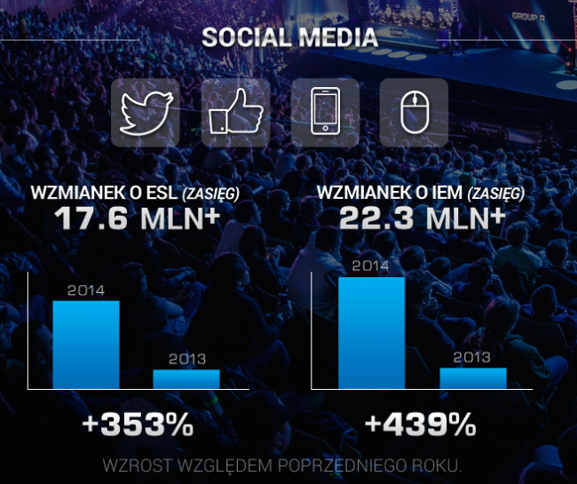 iem-2014-social-media class="wp-image-352526" 