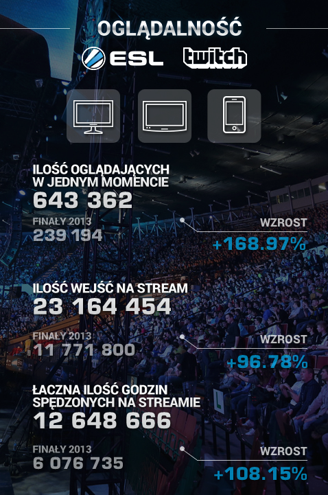 iem-2014-streaming class="wp-image-352527" 