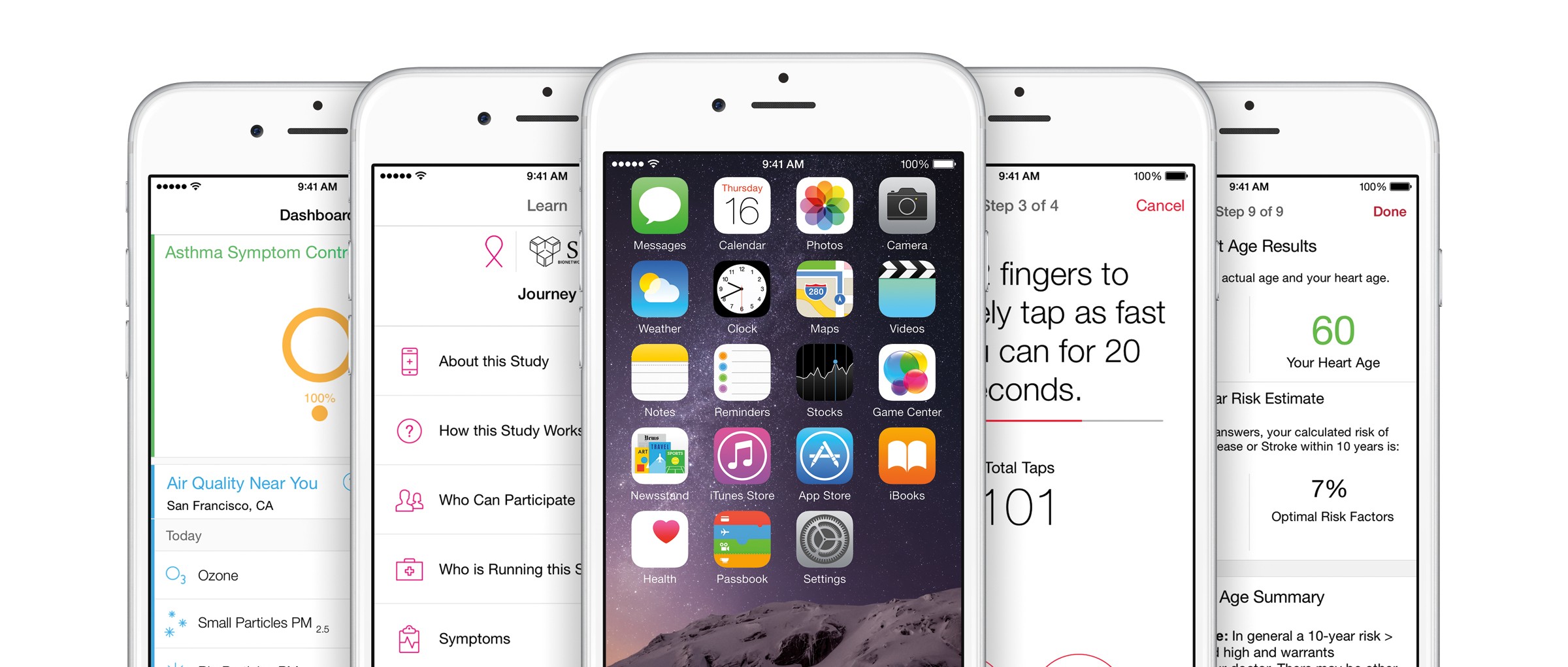 Długo nie musieliśmy czekać na pierwszy sukces Research Kit od Apple &#8211; te liczby robią wrażenie
