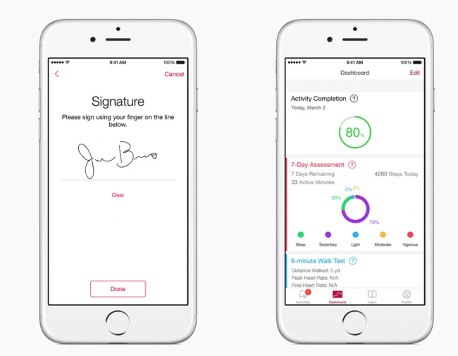 researchkit-6 class="wp-image-353680" 