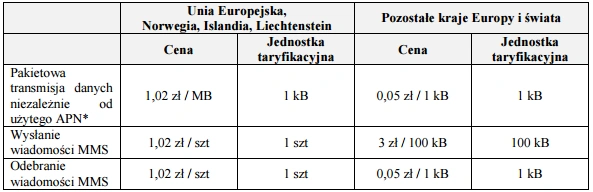 roaming-plus-internet