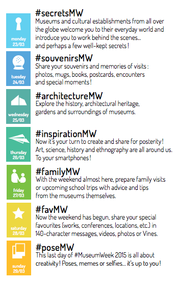 seven-hashtags