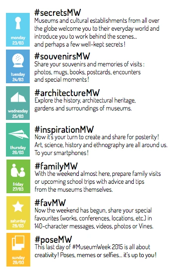 seven-hashtags