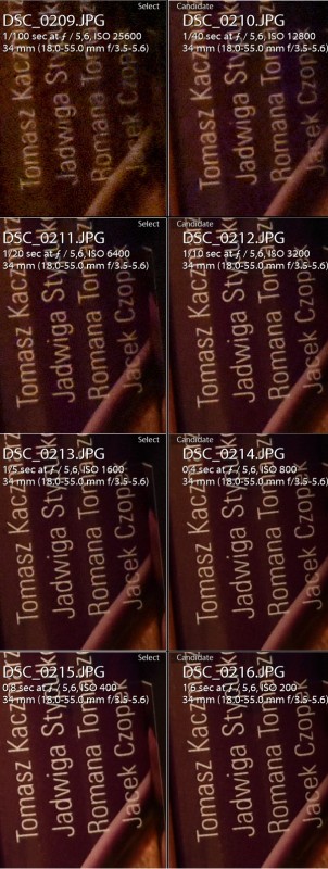 Test ISO D5500