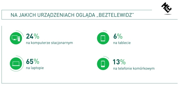 bez-telewizji-1 class="wp-image-369828" 