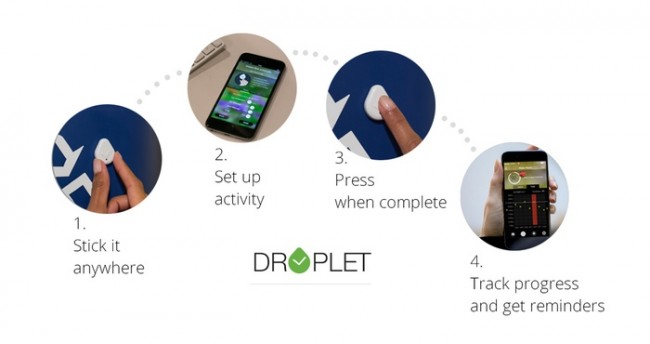 droplet 3