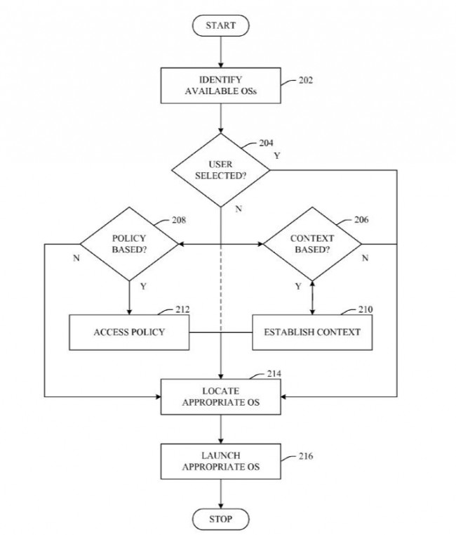 fig1