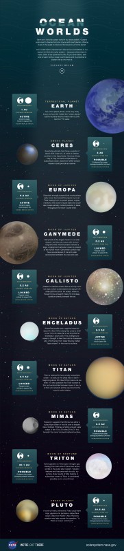 ocean_worlds