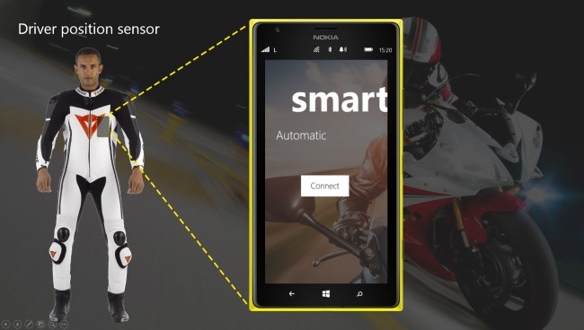 smartfon wersja