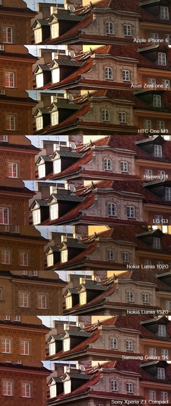 test-dzien 