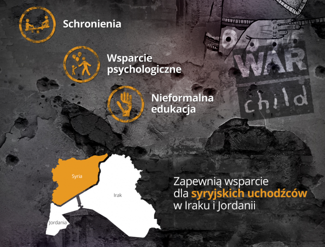 this-war-of-mine-infografika-2