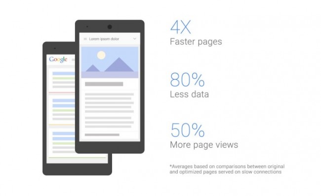Google-transcode-sites-710×435