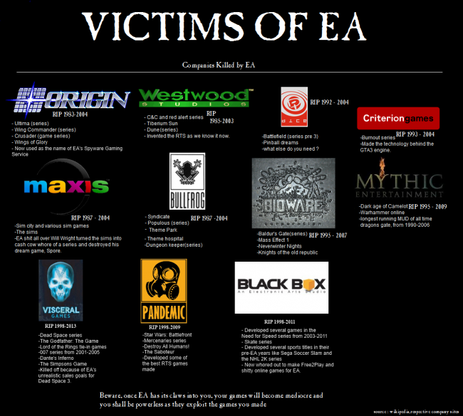 ea star wars battlefront 2
