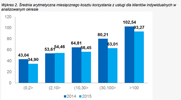 internet-uke-2 