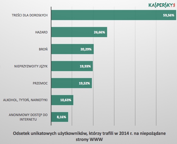 klp_kategorie_zagrozen