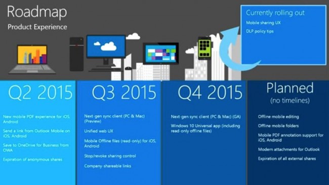 onedrive-schedule