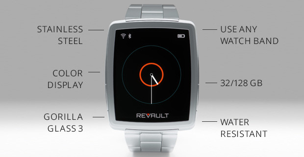 revault class="wp-image-379871"