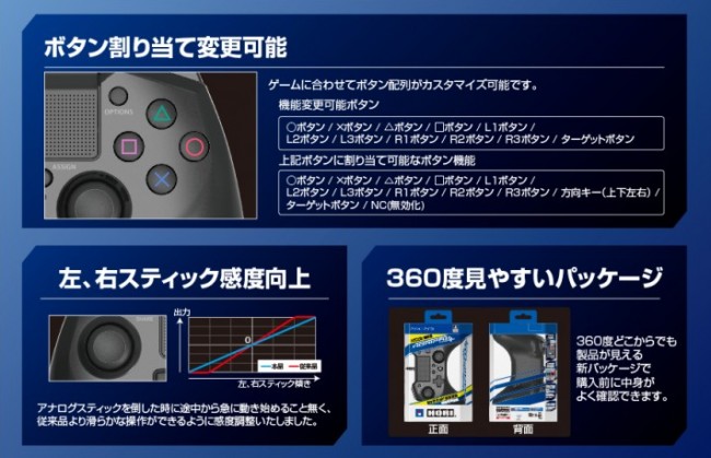 Horipad FPS Plus 2 class="wp-image-391460" 