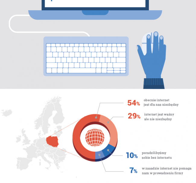 google-internetowe-rewolucje-5 class="wp-image-390898" 