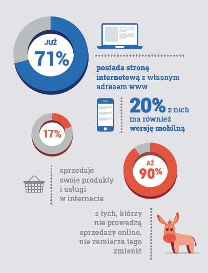 google-internetowe-rewolucje-6 class="wp-image-390899" 