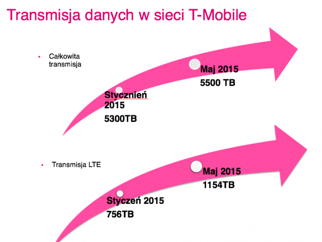 t-mobile-2