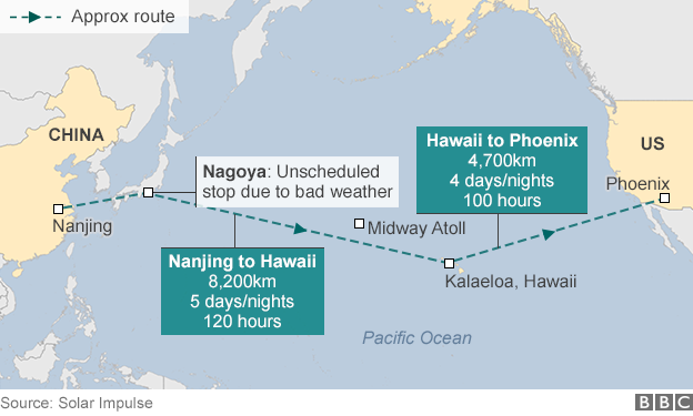 _83342226_solar_impulse_pacific_legs_624_v2