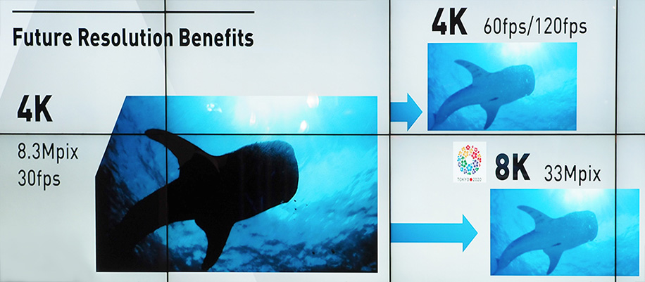 Panasonic-8k-video class="wp-image-393444" 
