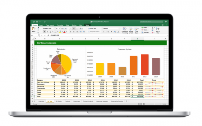 excel2016