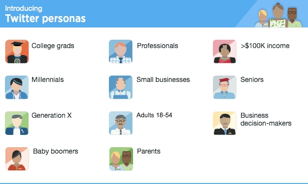 twitter-personas