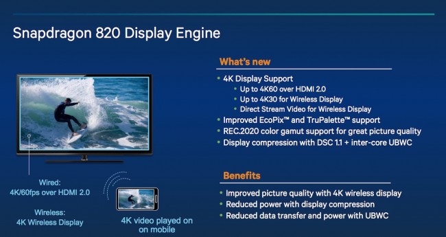 Qualcomm Snapdragon 820 3