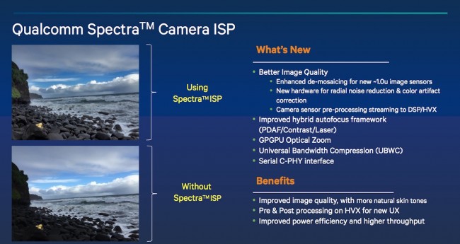 Qualcomm Snapdragon 820 5