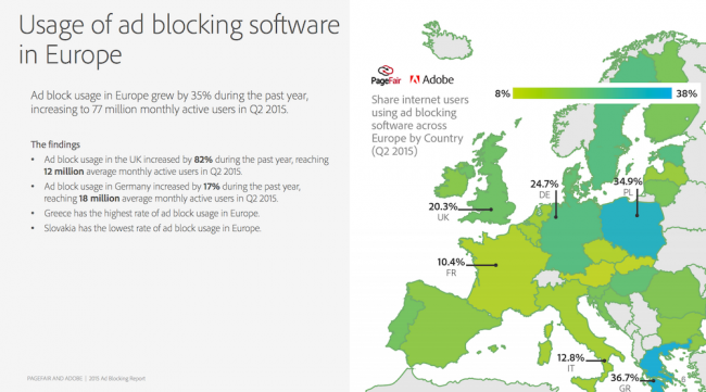 adblock, 2 