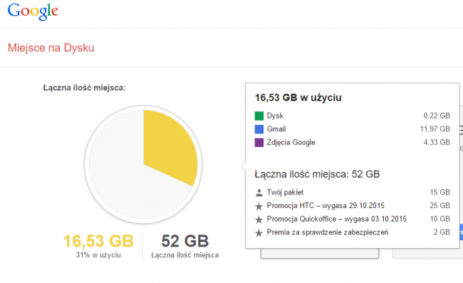 dysk-google