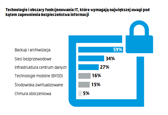 hp-raport-20 class="wp-image-405609" 