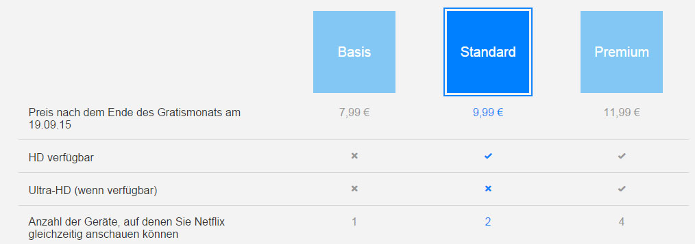 netflixpricegermany class="wp-image-410041" 