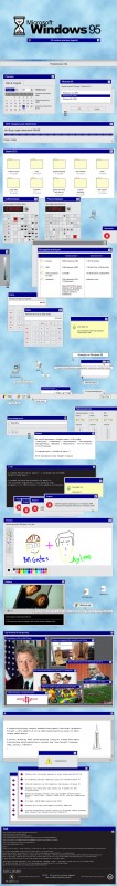 win95-infografika