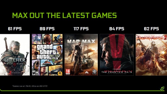 GeForce GTX 980 gry