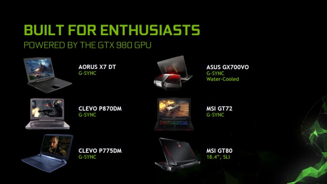 GeForce GTX 980 modele