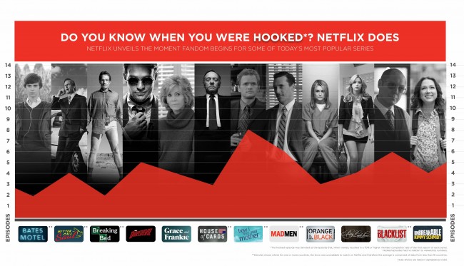 Netflix_Global_English