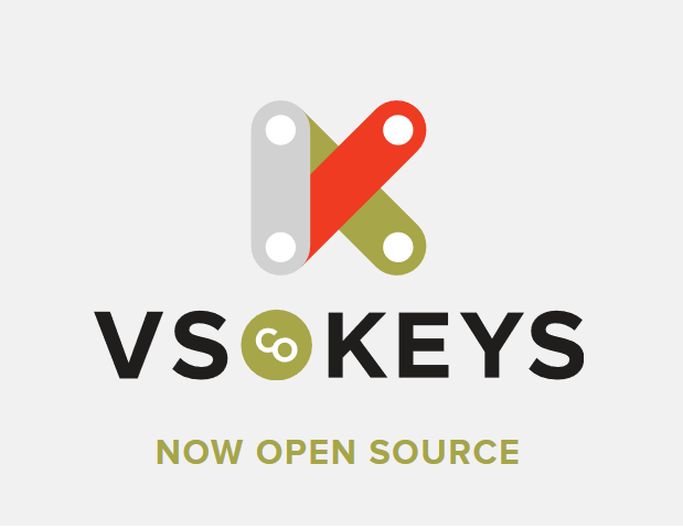 VSCO-keys