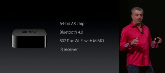 apple-tv-1 class="wp-image-417435" 