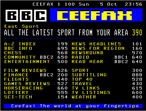 Ceefax 