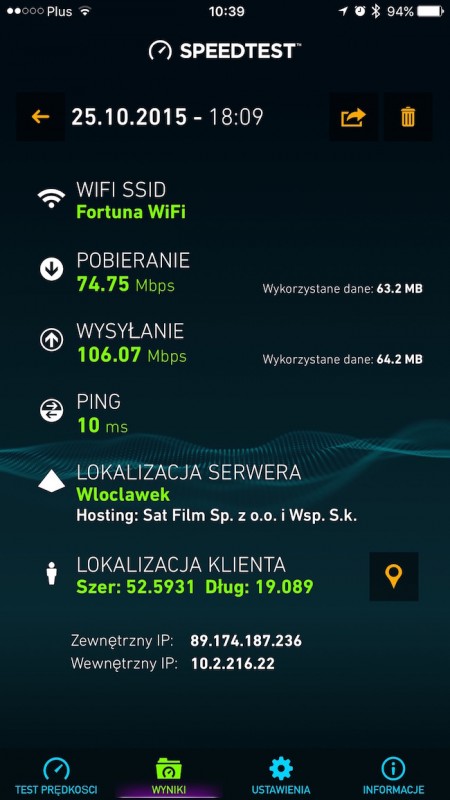 Ericsson WiFi na Legii, 1