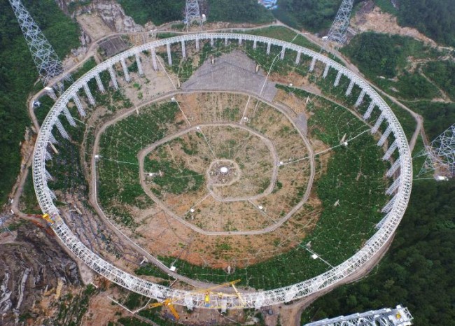fast-telescope