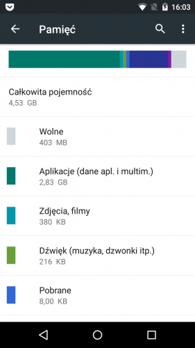 moto-g-pamiec class="wp-image-425869" 
