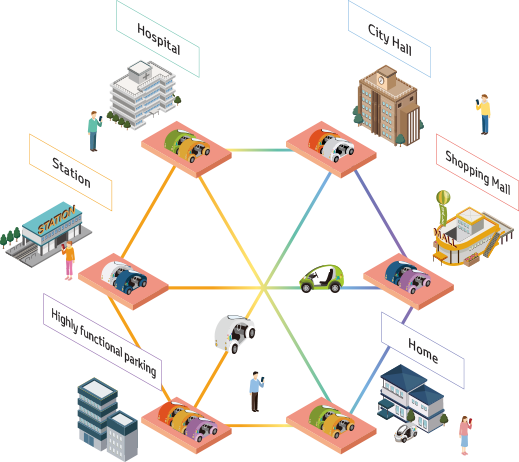 outline_system class="wp-image-424639" 